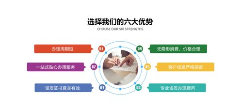 9月信息公示 11家單位通過ITSS信息技術(shù)服務(wù)咨詢認(rèn)證，推動(dòng)行業(yè)標(biāo)準(zhǔn)化發(fā)展